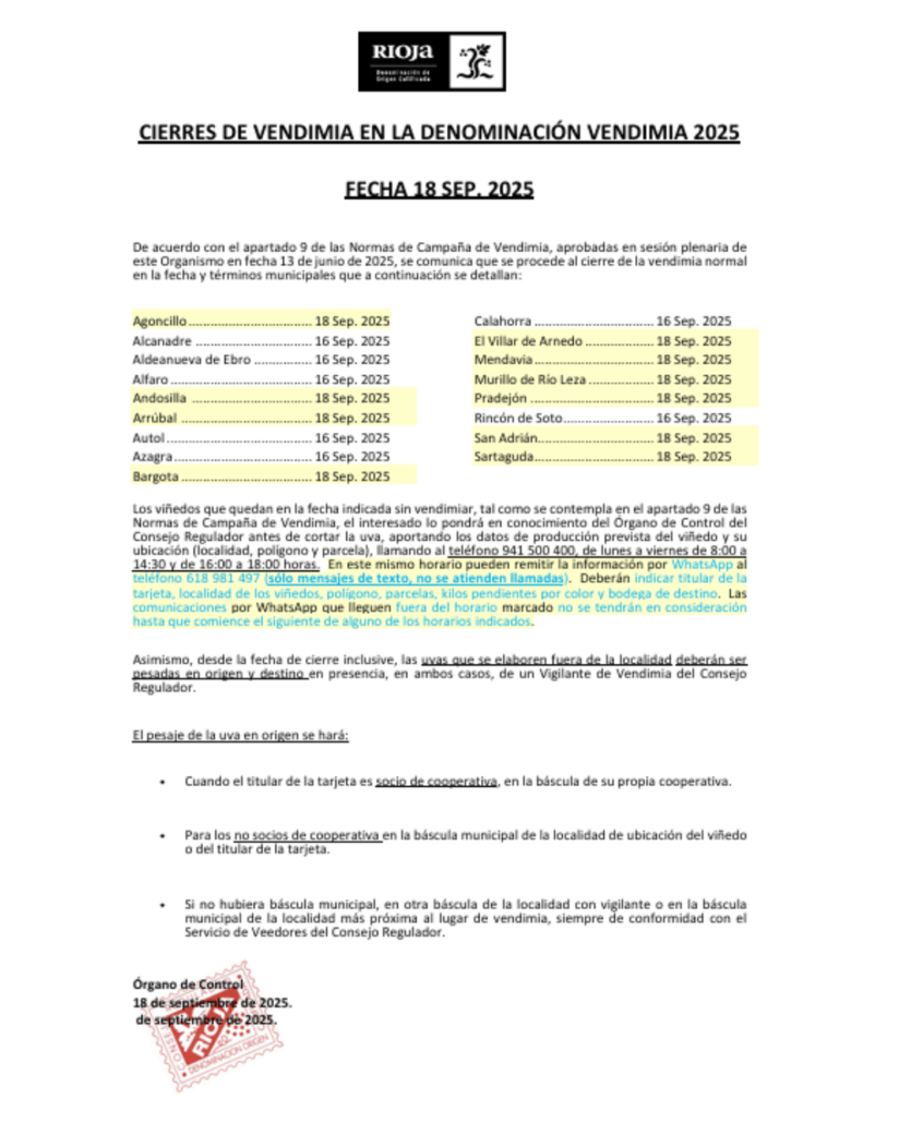 El Consejo Regulador ha fijado el 18 de septiembre de 2025 como fecha de cierre de la vendimia normal en varios términos municipales de la Denominación Rioja