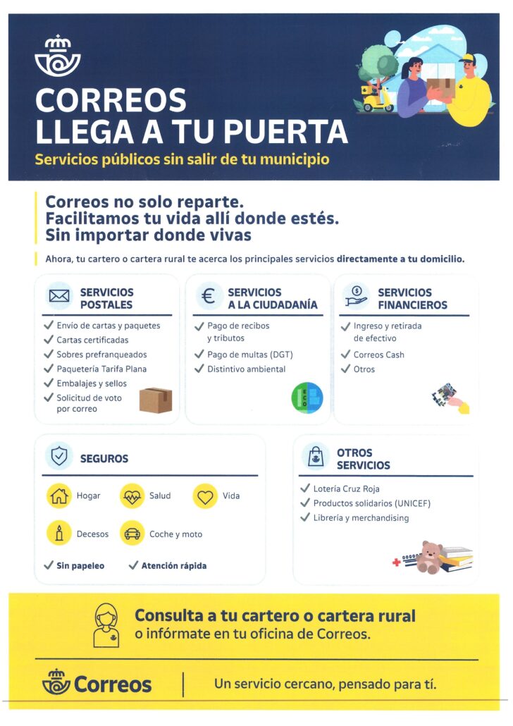 Correos facilita el acceso a sus principales servicios mediante la atención a domicilio del cartero o cartera rural, permitiendo realizar gestiones postales, financieras y administrativas sin salir del municipio.
