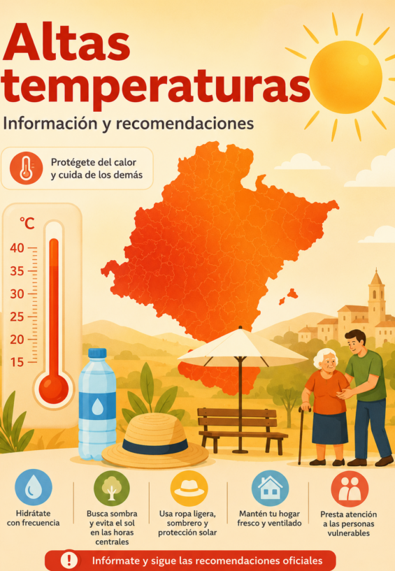 Altas temperaturas